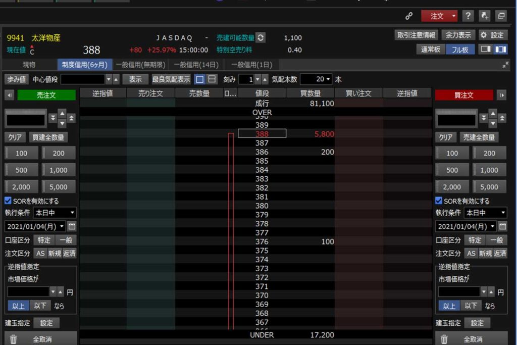出来高がうすい銘柄・商品は一瞬でオワリます。