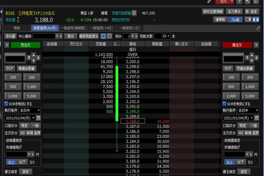 出来高が高いものを選ぶ。