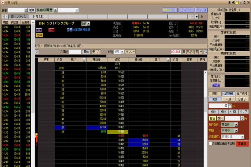 HYPER SBIの全板の画面