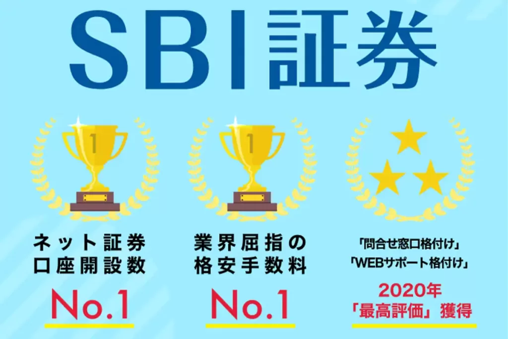 SBI証券のクレジットカード積立の魅力。