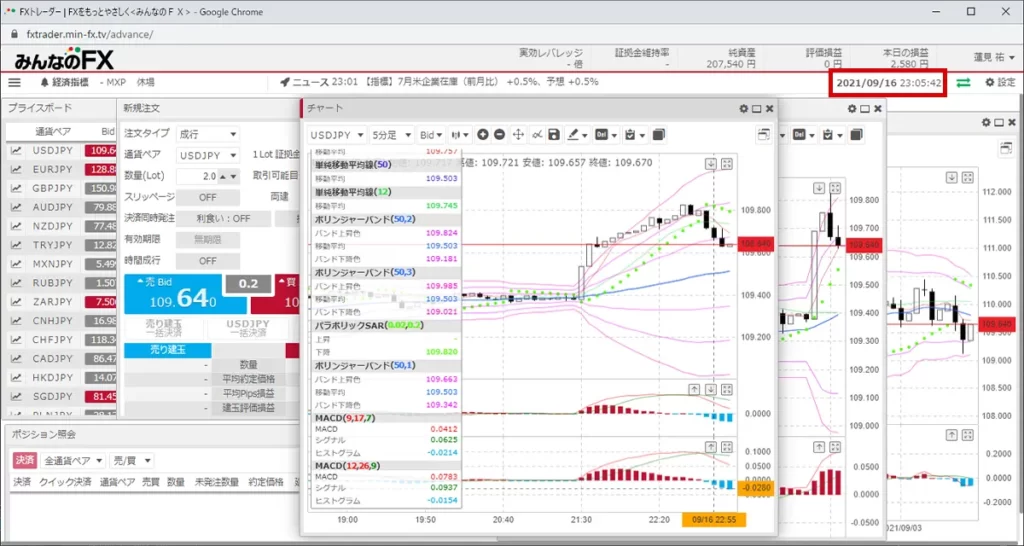 地味にありたがい“時計表示”。