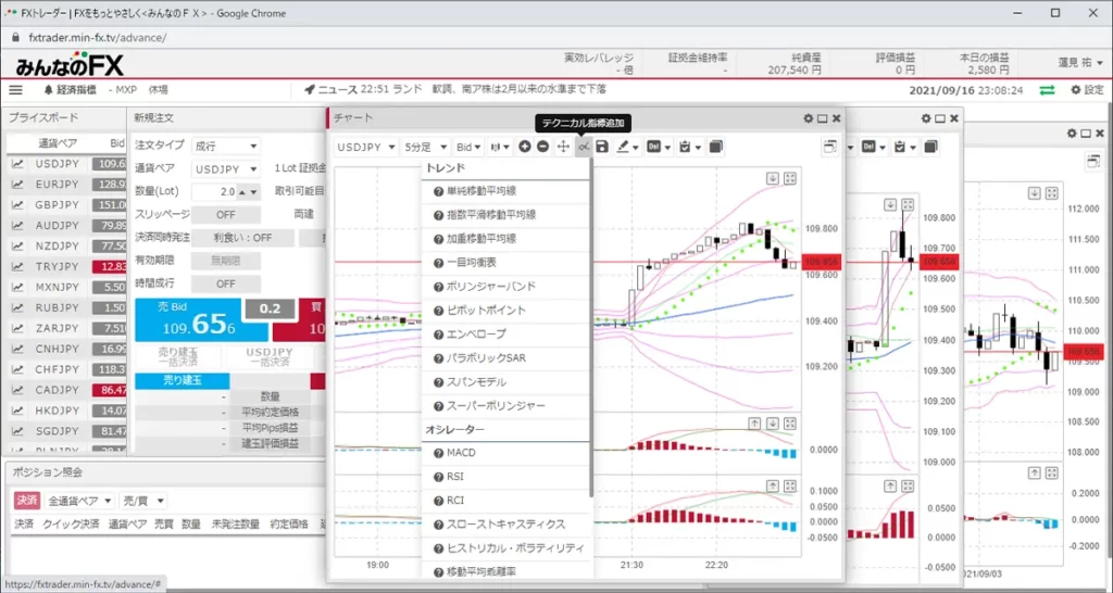 みんなのFXの「FXトレーダー」