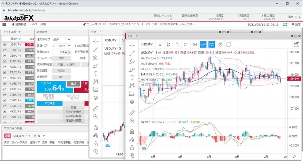 「TradingView」の画面を紹介。