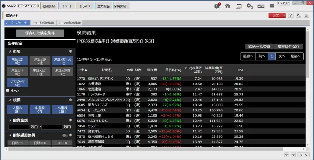 マーケットスピード2のスーパースクリーナー