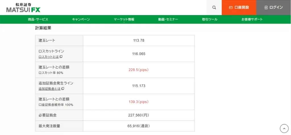 松井証券FXの証拠金シミュレーション。
