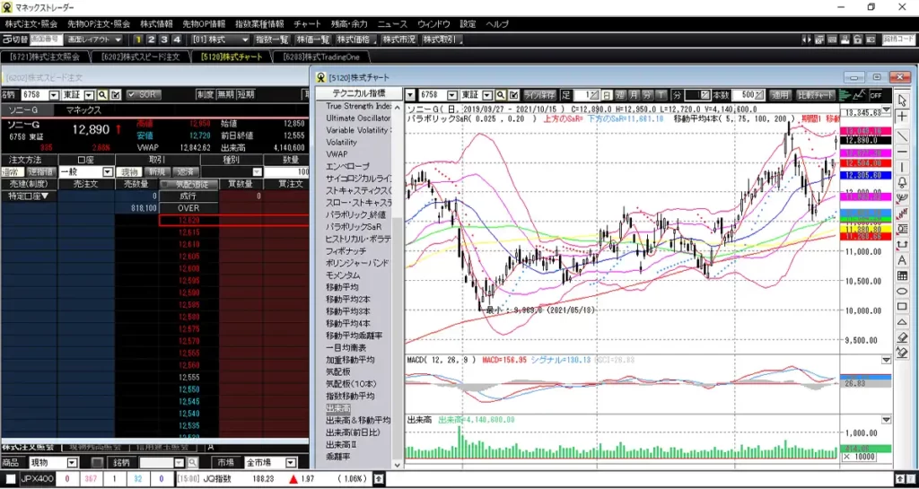 マネックストレーダー