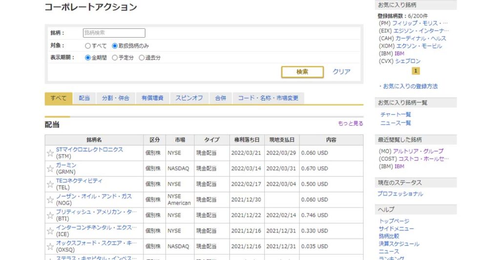 コーポレートアクション