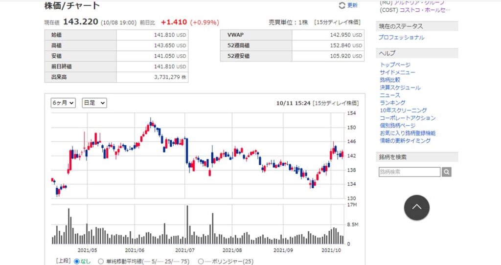 銘柄スカウター米国株の10年スクリーニング