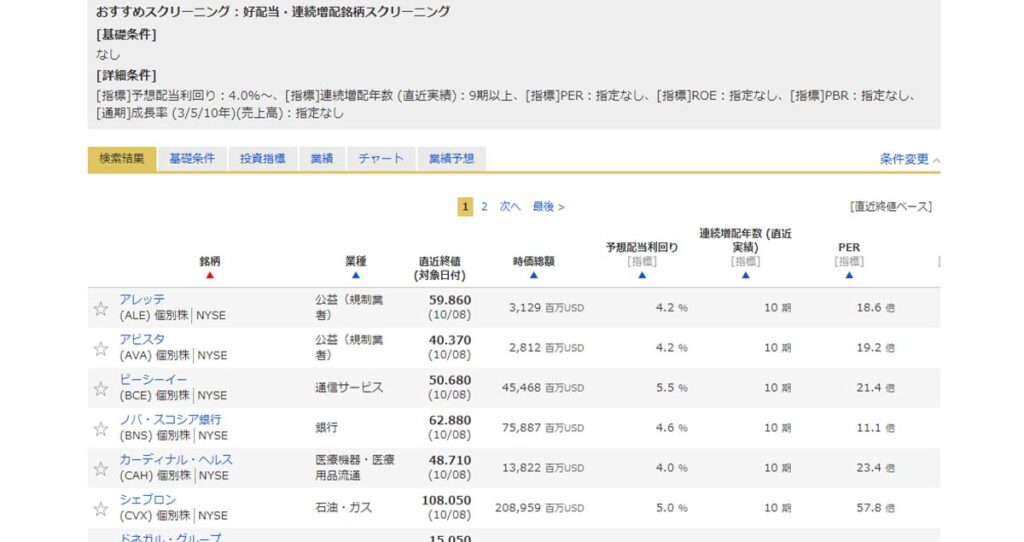 銘柄スカウター米国株の10年スクリーニング