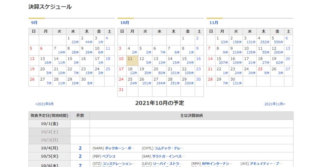 決算スケジュール