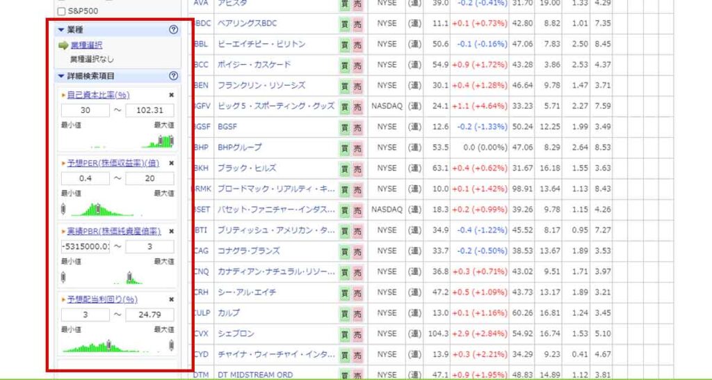 SBI証券の米国株スクリーナー