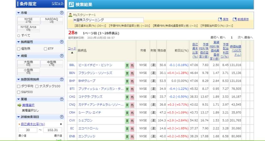 SBI証券の米国株スクリーナー