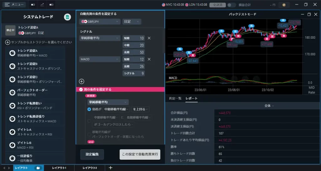 システムトレードも観てみよう!