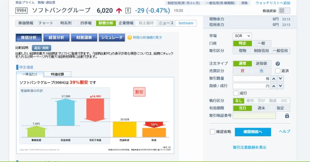 GMOクリック証券の財務分析機能
