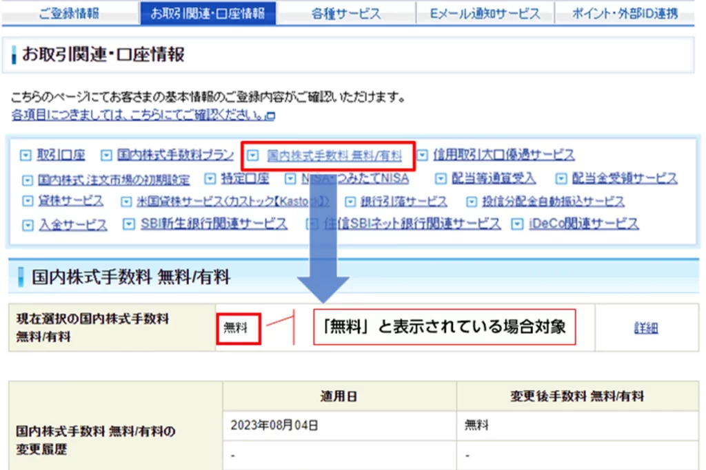 SBI証券の口座管理画面