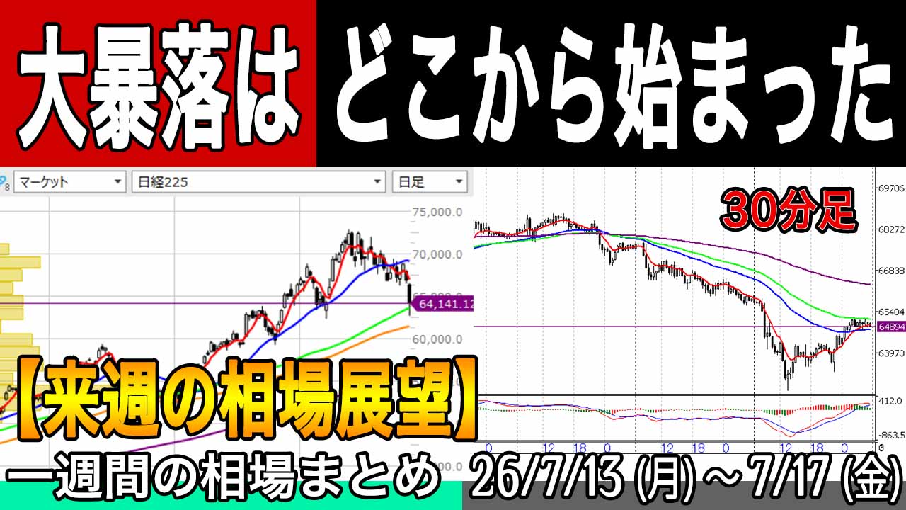 大暴落の起点はどこ?今後どうすべき?【来週の展望26年7月18日号】投資トレードガチ解説